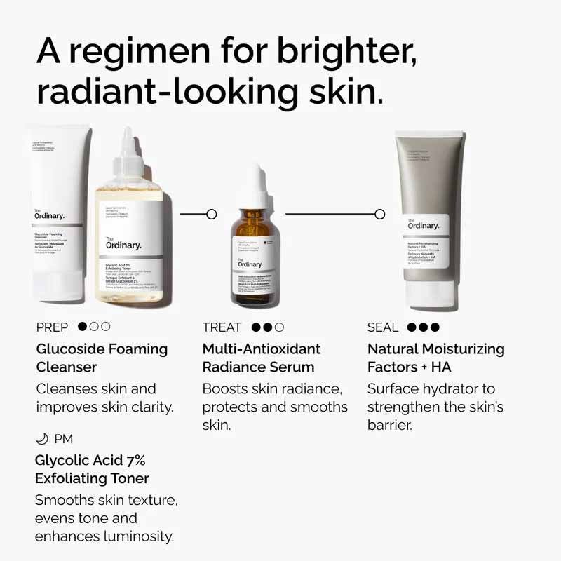 Multi-Antioxidant Radiance Serum by The Ordinary