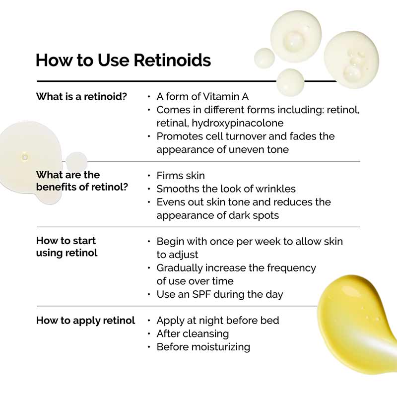 Retinal 0.2% Emulsion by The Ordinary
