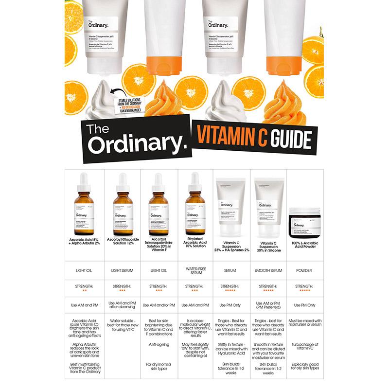 Vitamin C Suspension 23% + HA Spheres 2% by The Ordinary