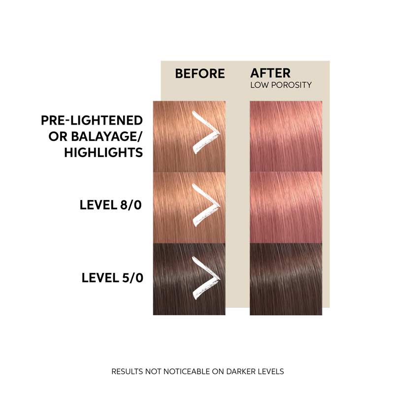 Colour Fresh Mask For Coloured Hair by Wella Professionals