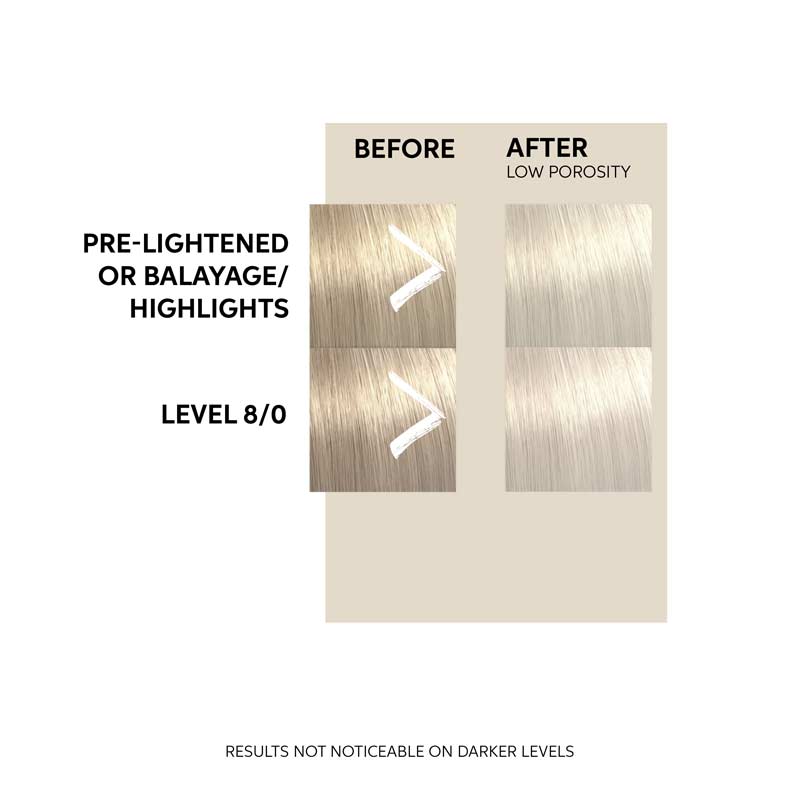 Colour Fresh Mask For Coloured Hair by Wella Professionals