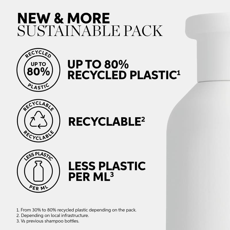 Colour Motion Shampoo by Wella Professionals