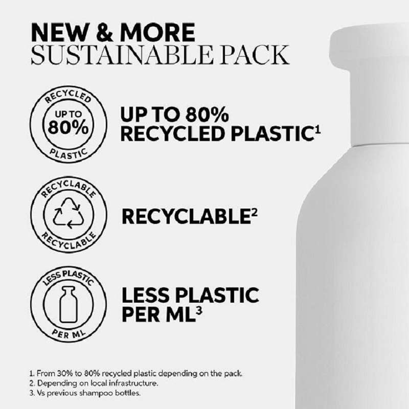 Elements Renewing Conditioner For All Hair Types by Wella Professionals