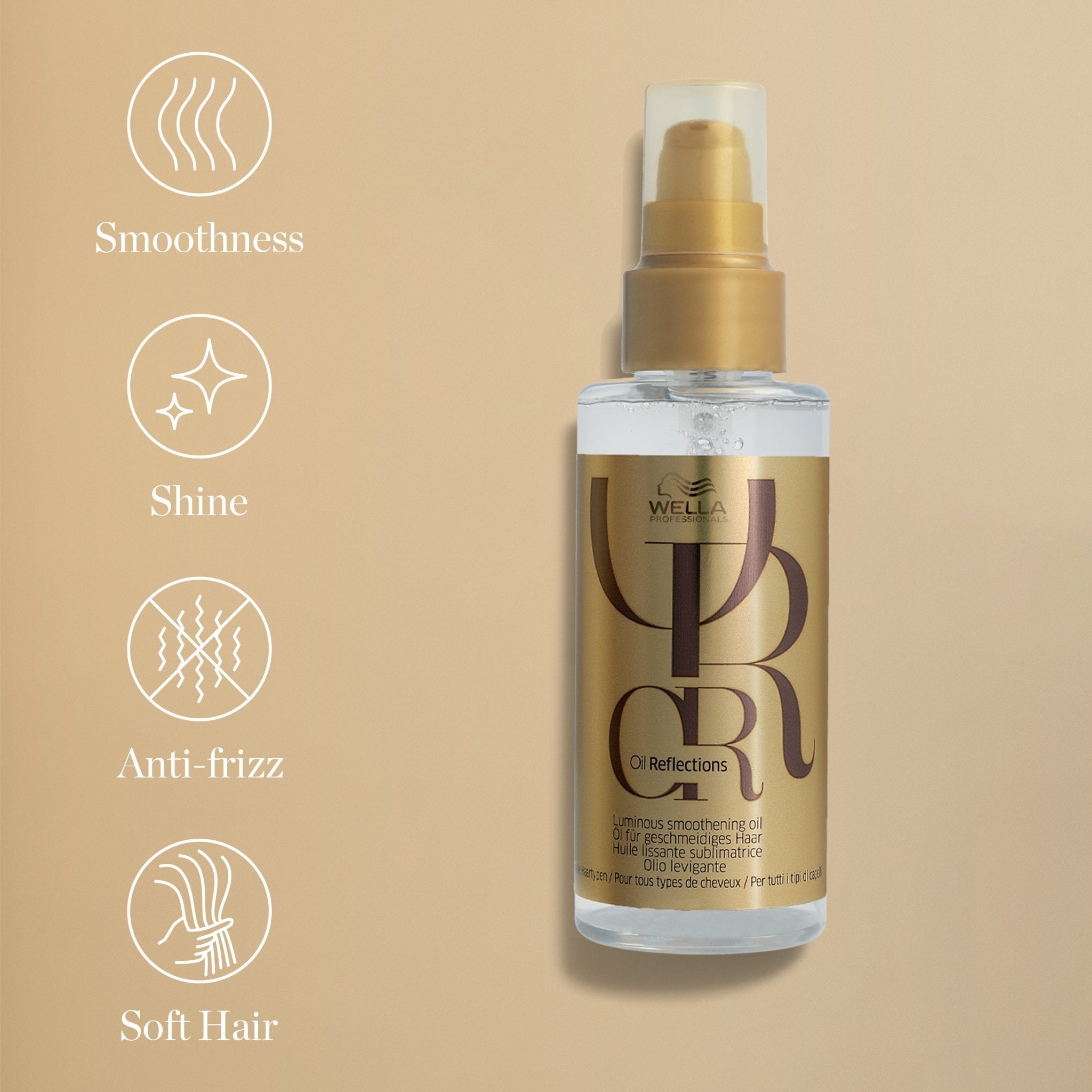 Hair Care Essentials Colour Care Gift Set by Wella Professionals
