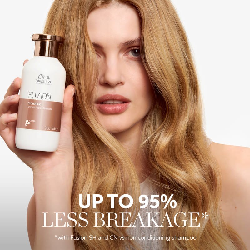 Hair Care Essentials Repair Gift Set by Wella Professionals