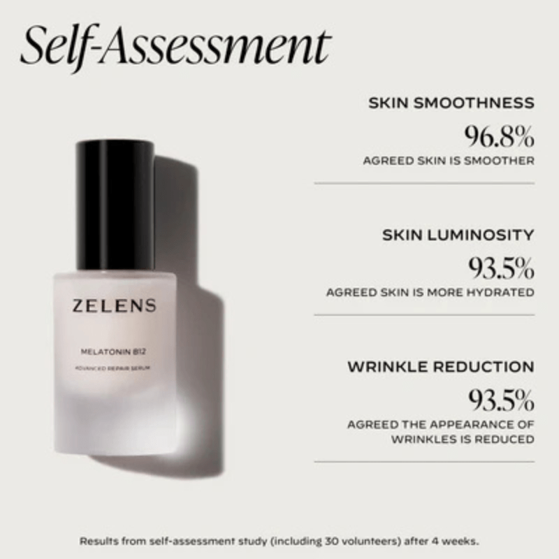 Melatonin B12 Advanced Repair Serum by Zelens