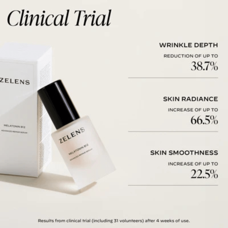 Melatonin B12 Advanced Repair Serum by Zelens