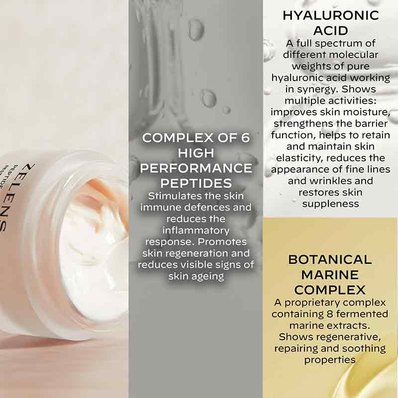 Peptide Complex Firming Cream by Zelens